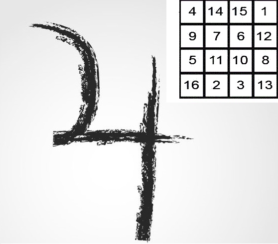 Simbolul astral al lui Jupiter și pătratul norocos