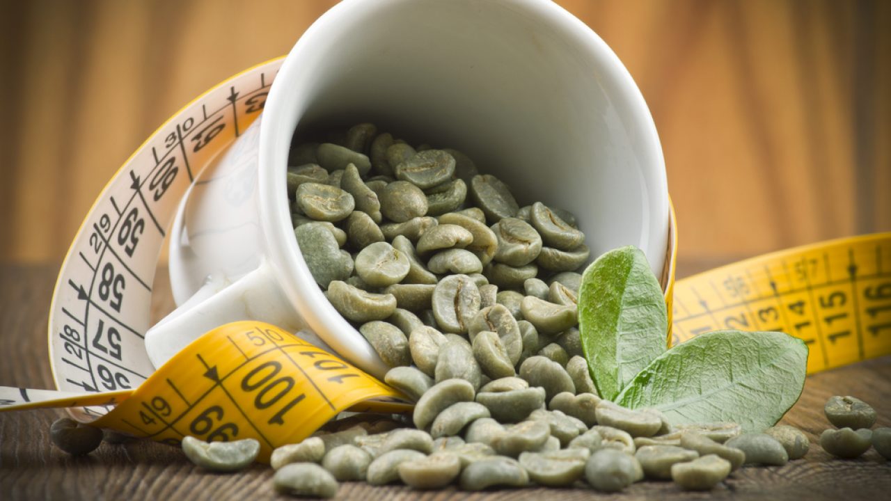 aim cafeaua globală de slăbire