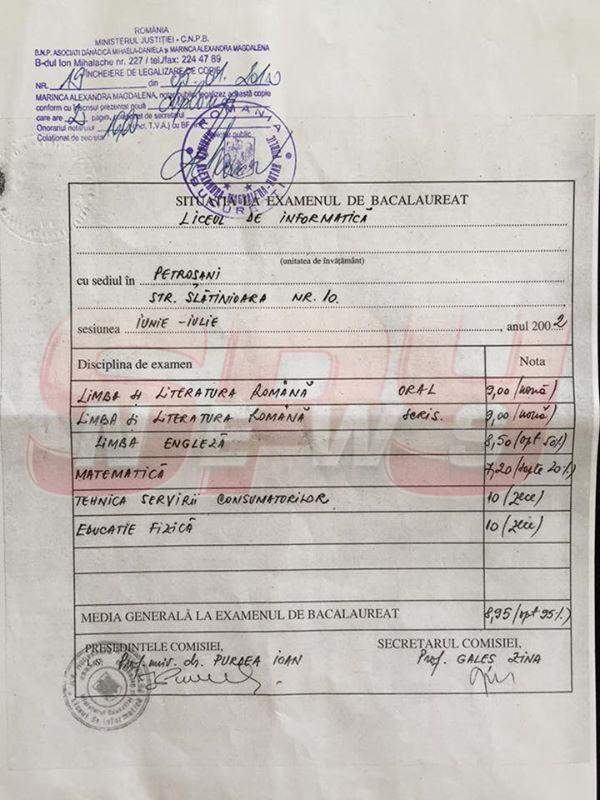 diploma bac bianca dragusanu